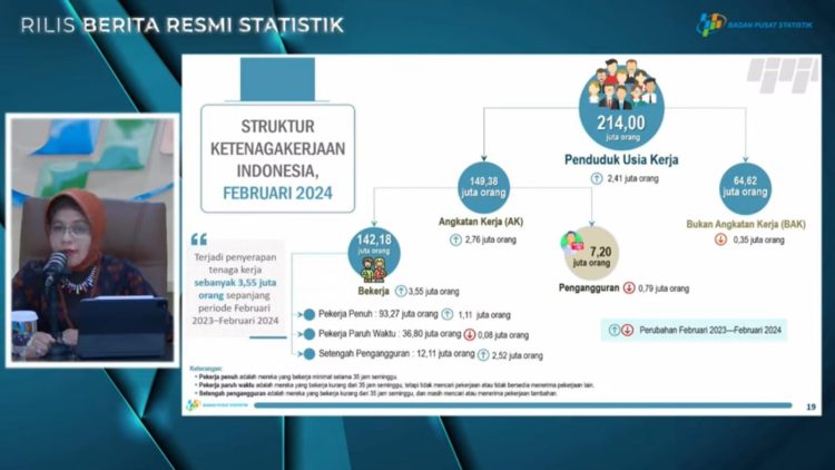 Plt. Kepala Badan Pusat Statistik (BPS) Amalia Adininggar. (Dok. Istimewa).